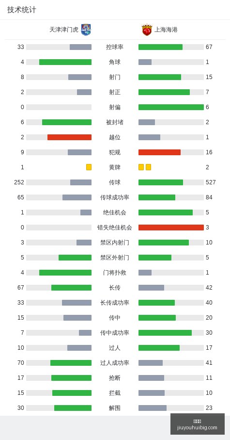 红魔,新版本,电竞性能全,九游会官网,九游会游戏,九游会代理,九游会平台,九游会登录