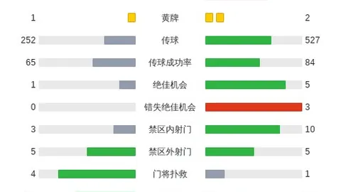 红魔12新版本，电竞性能全面升级